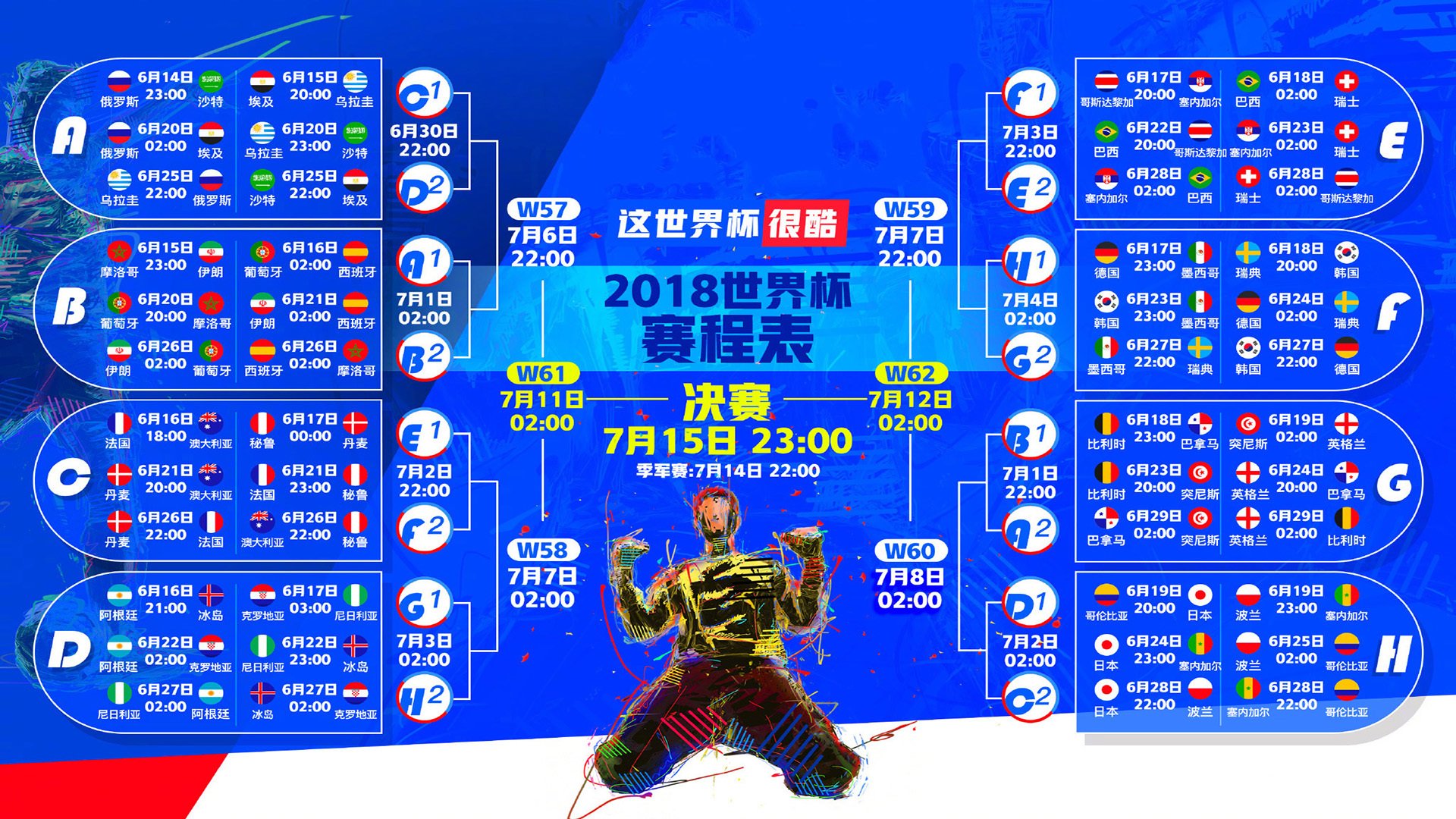 孤注一掷的颠覆,当奥地利风暴席卷D组,莱万在绝境中写下不朽神话